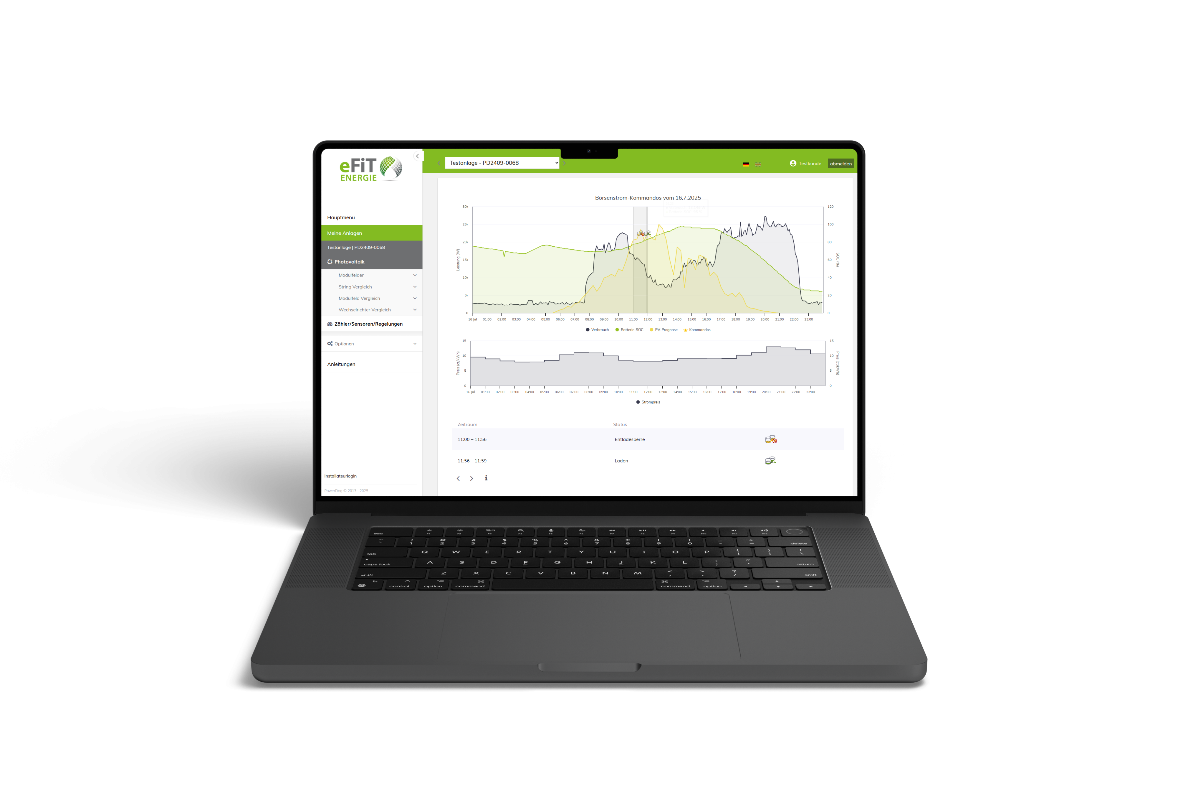 Mac Book Pro 16 Mac Book Pro 16