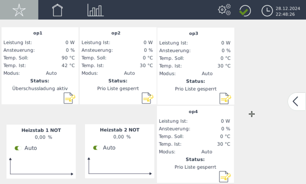 Spreitzer Weng CV Ohmpiloten