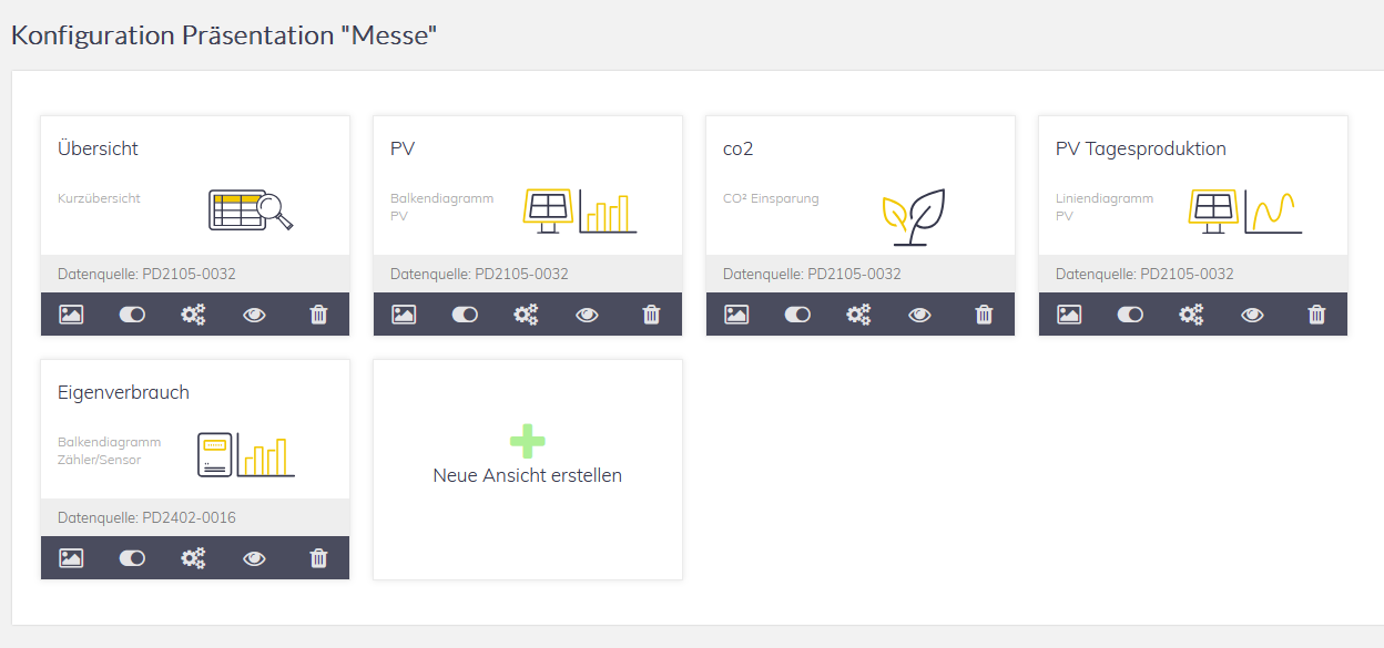 Smart Monitoring Übersicht